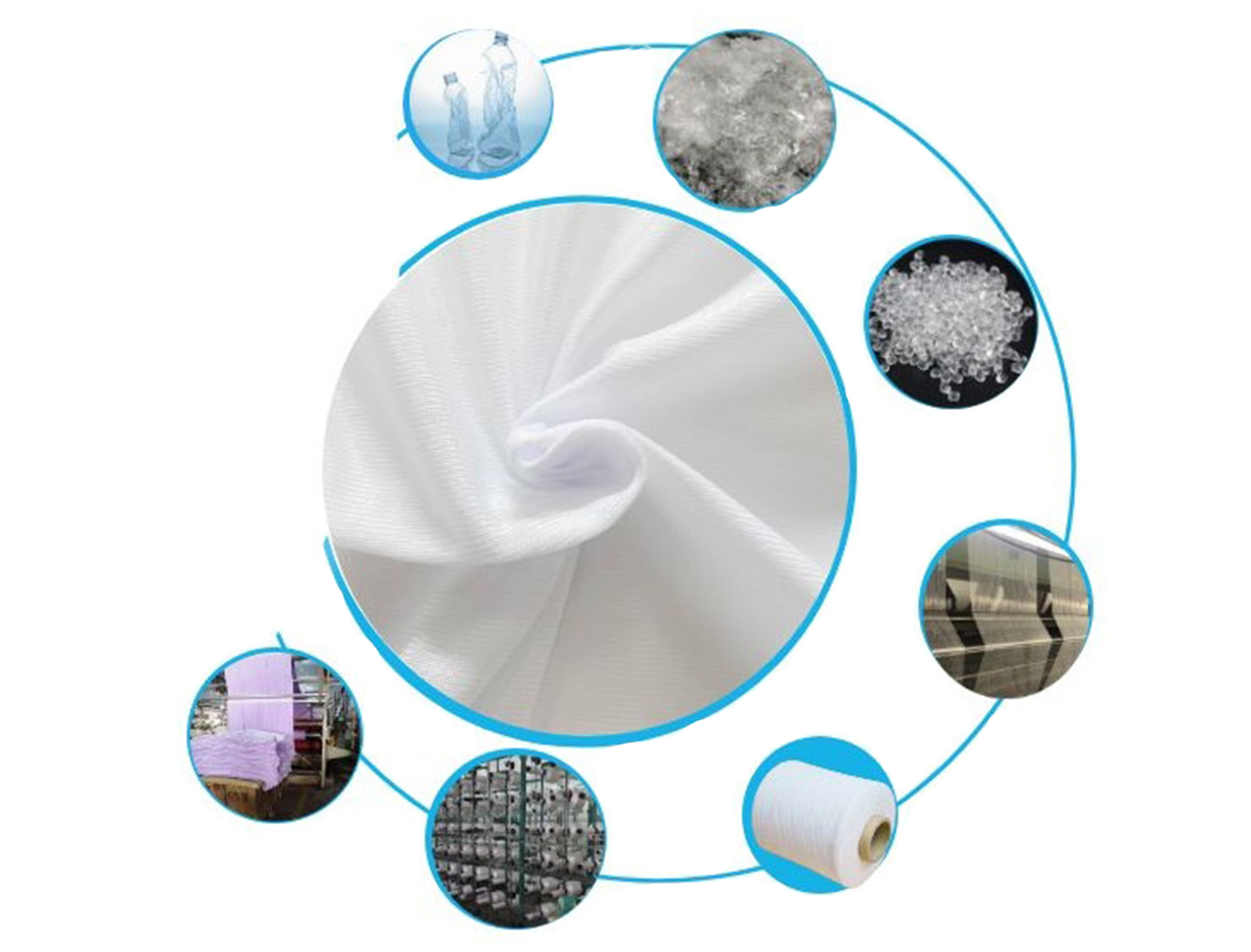 RPET Fabric Global Recycled Standard-Custom clothing expert